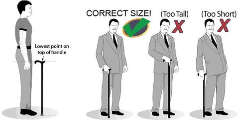 What is the proper height for a Cane / Walking Stick?  How to walk with a Cane / Walking Stick.